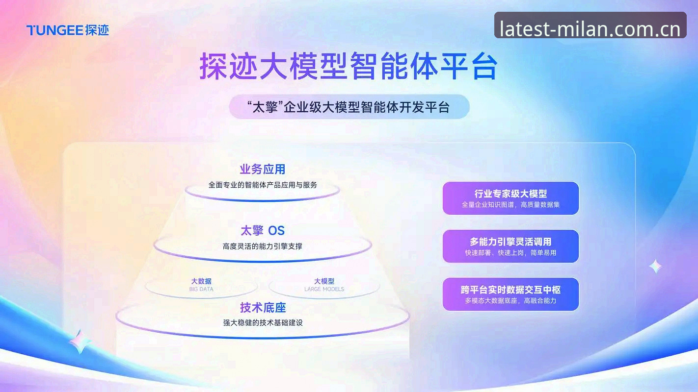 米兰APP活动 揭秘米兰APP活动背后的数字生态:从数据到体验的深度重构